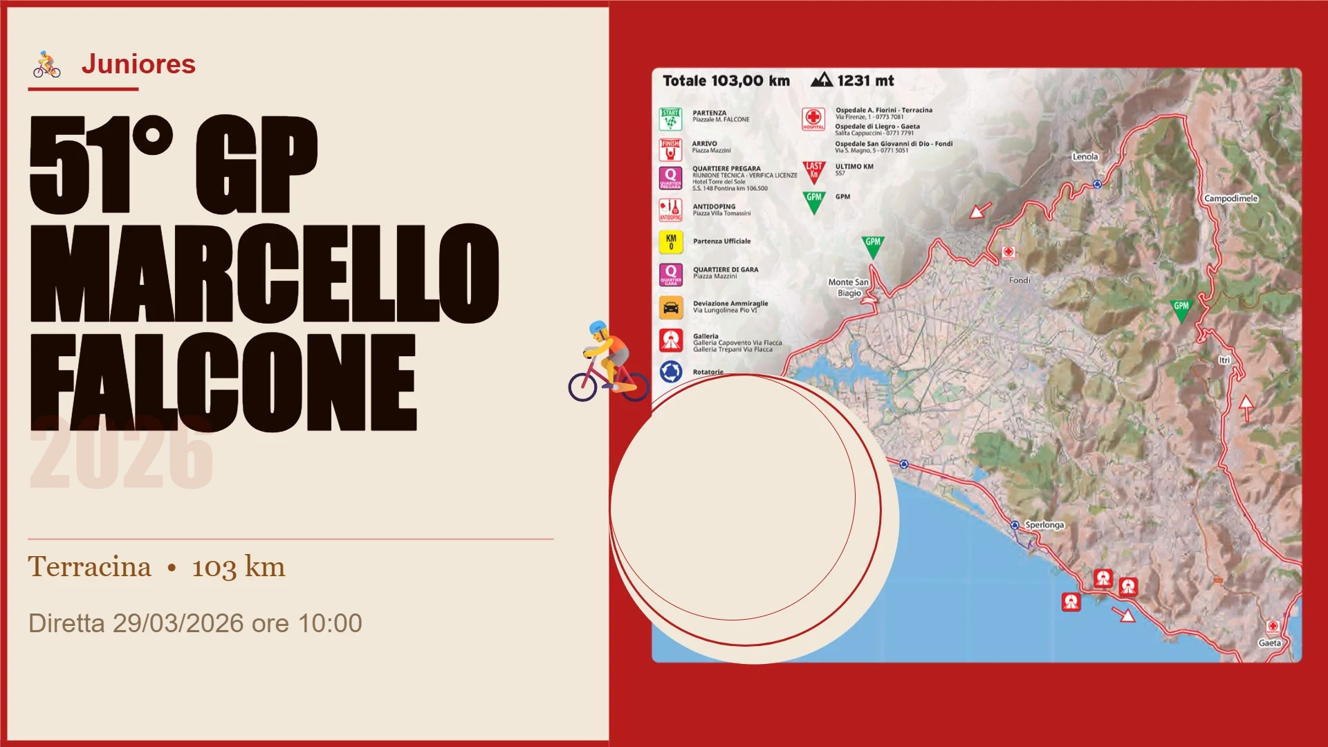 51° GP Marcello Falcone
